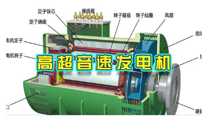 任丘颠覆你对发电方式的认知！中国革命性发电机公开揭秘 
